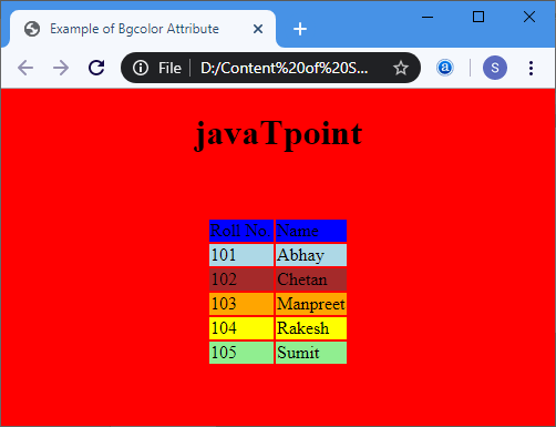 HTML Background-color