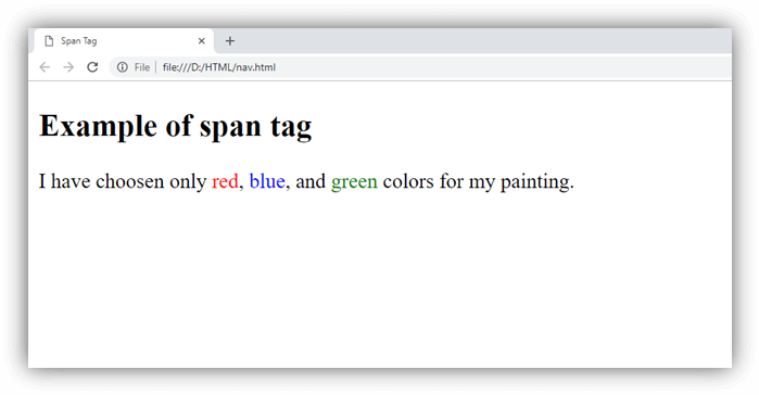 HTML span 标签