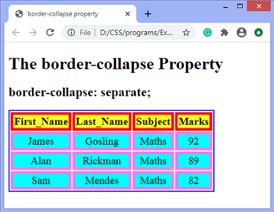 CSS 边框折叠属性