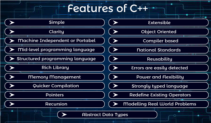 Cpp 特点